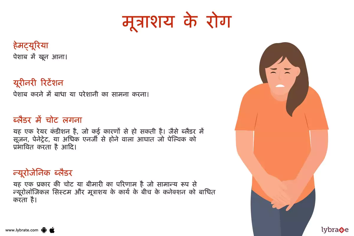 मूत्राशय (ब्लैडर) के रोग | Bladder Ki Bimariya