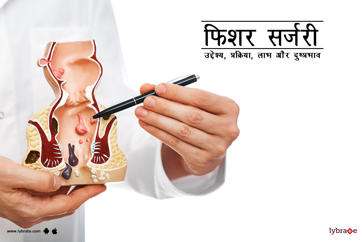 फिशर सर्जरी क्या है? Fissure Surgery kya hai?