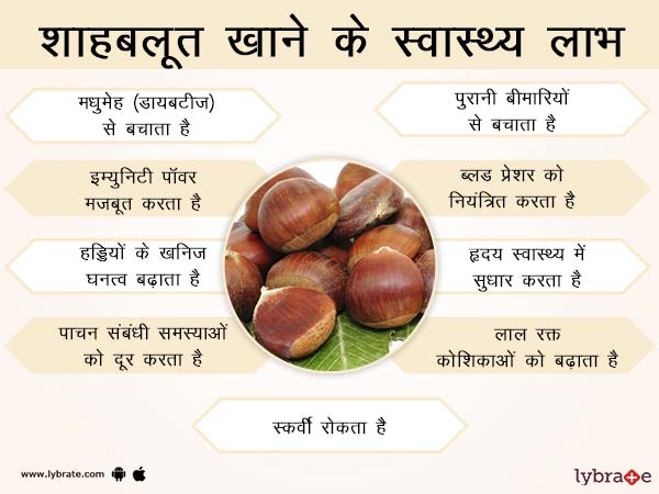शाहबलूत खाने के स्वास्थ्य लाभ