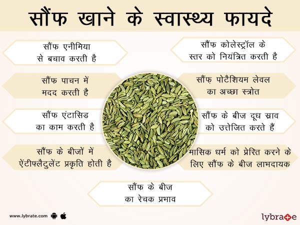 सौंफ खाने के स्वास्थ्य फायदे