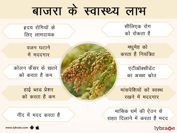 बाजरा के स्वास्थ्य लाभ