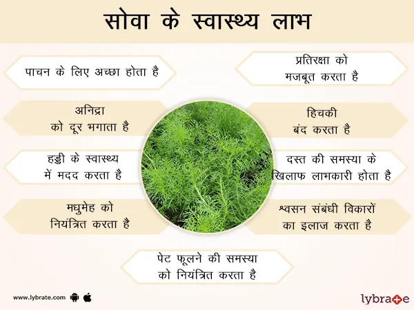 सोवा के स्वास्थ्य लाभ