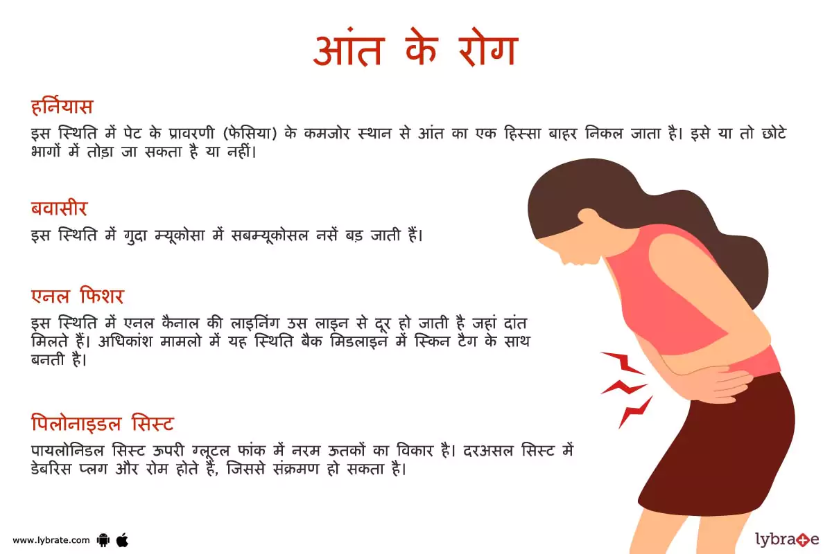 आंतों के रोग