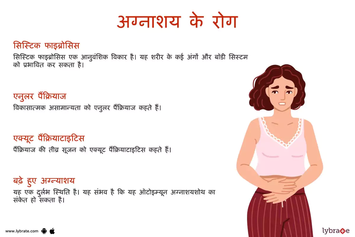 अग्न्याशय(पैंक्रियास) के रोग | Pancreas Ki Bimariya