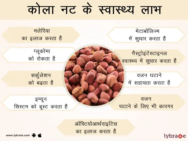 कोला नट के स्वास्थ्य लाभ
