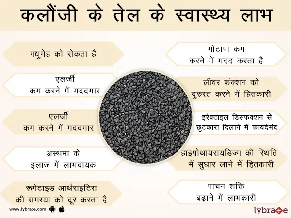 कलौंजी के तेल के स्वास्थ्य लाभ