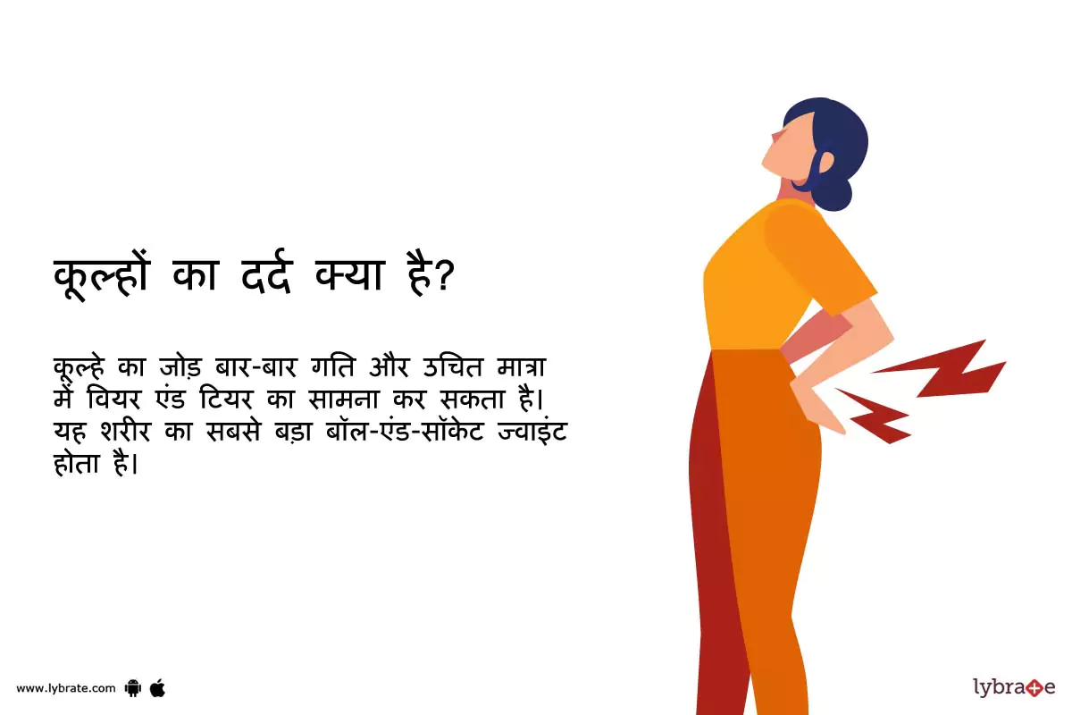 कूल्हों का दर्द क्या है? | What is Hip Pain?