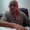 Dr.Harish Handa | Lybrate.com