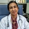Dr.Meenu Soni | Lybrate.com