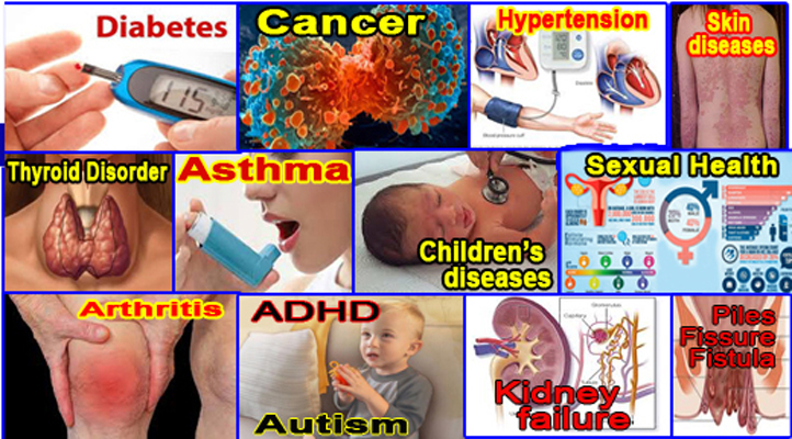 Simillimum Clinic - Bhubaneswar Image 3