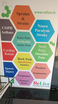 ReLiva Physiotherapy Clinic - Nerul Image 6