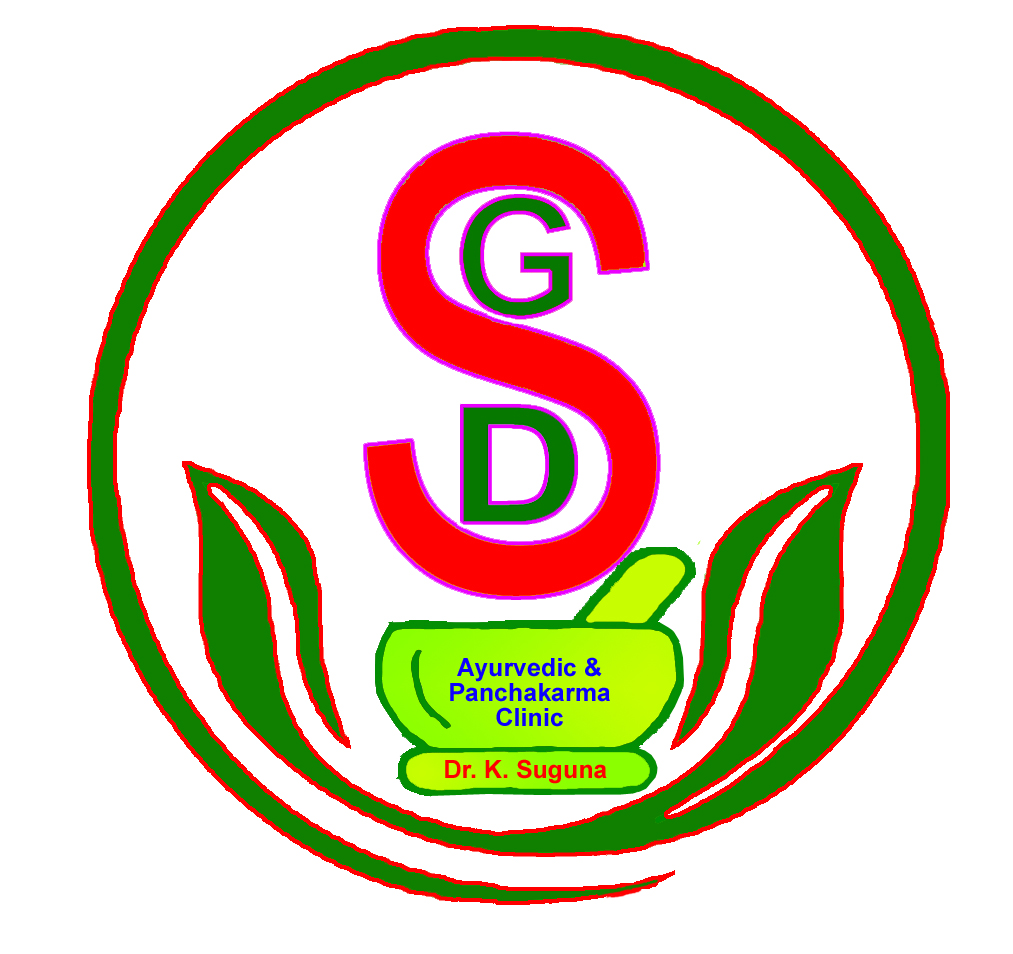 SHREE GURU DATTA AYURVEDIC AND PANCHAKARMA CLINIC Image 2