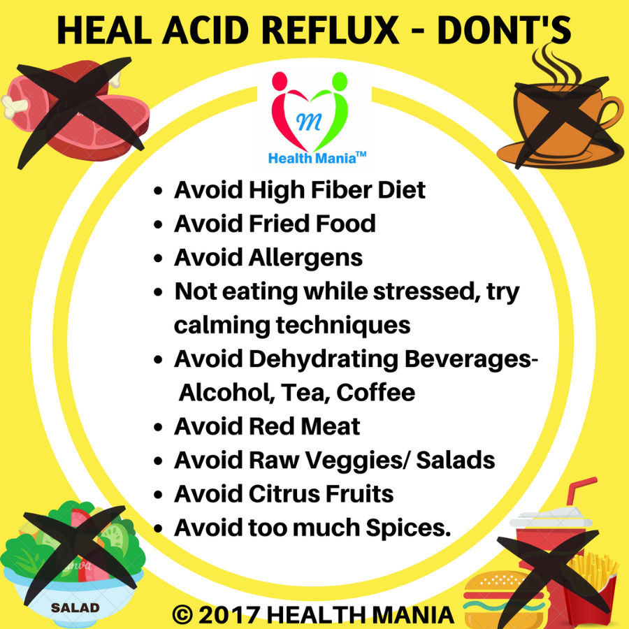 Health Mania - Rohini Image 3