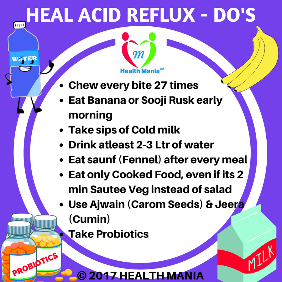 Health Mania - Rohini Image 1