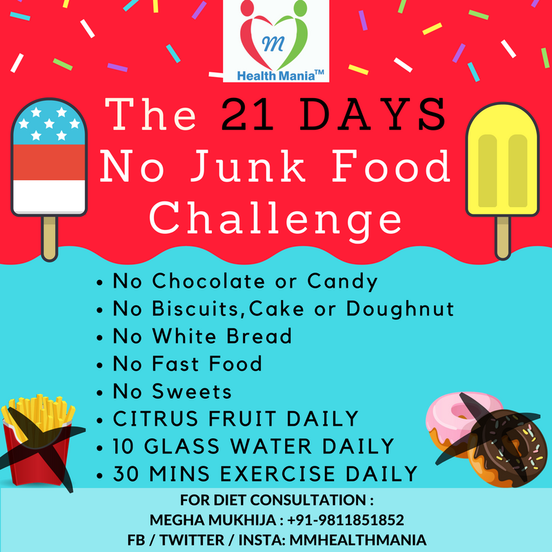 Health Mania - Rohini Image 2