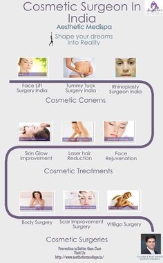 Aesthetics Medispa Image 1