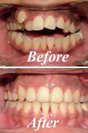 Bidya Dental Care and Orthodontic Centre Image 2