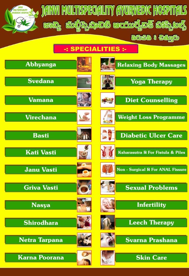 JANVI MULTISPECIALITY AYURVEDIC HOSPITALS, TIRUPATI Image 2
