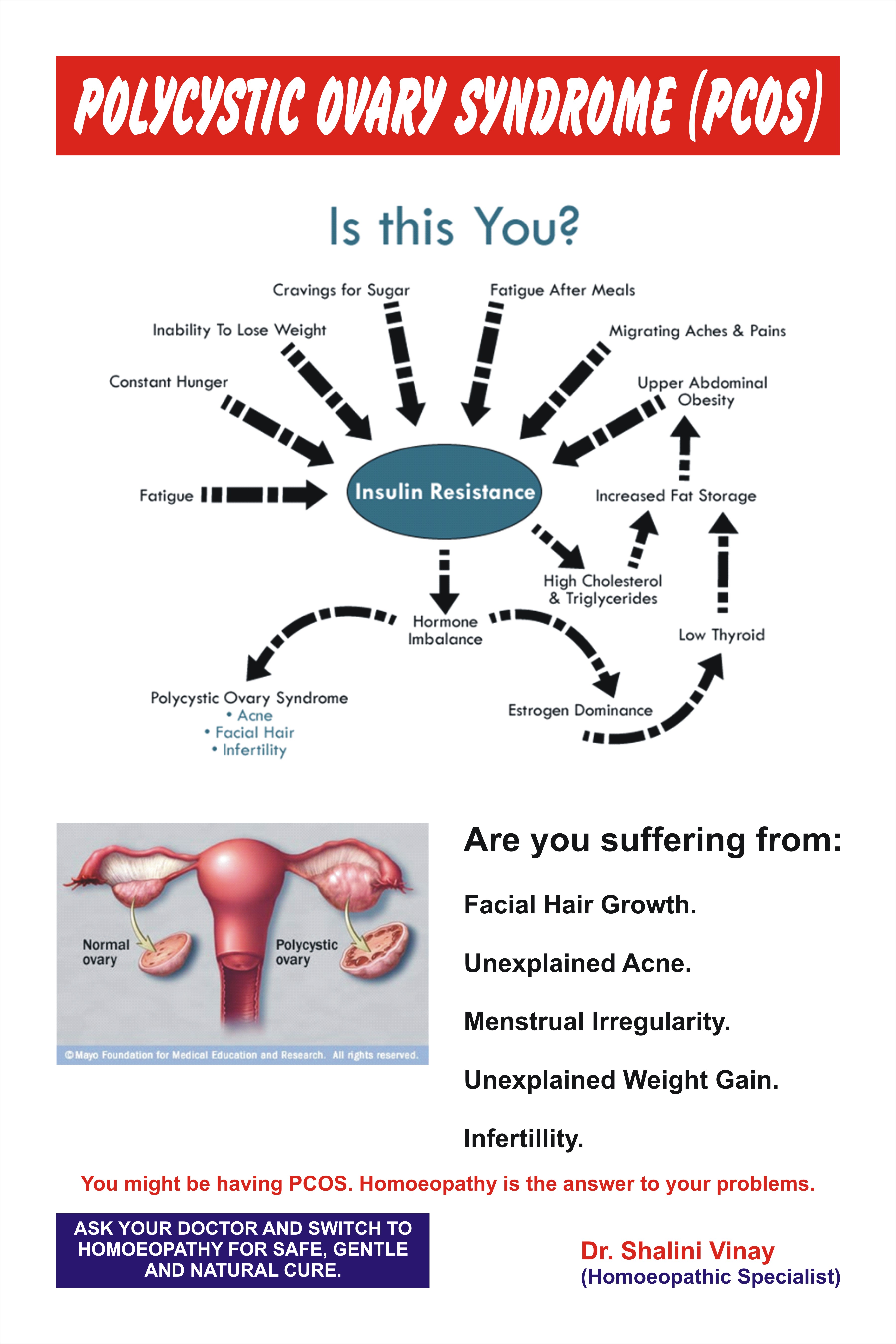 Dr. Shalini's the Specialists Clinic Image 5