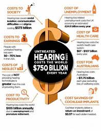 Mythri Speech and Hearing Center Image 9