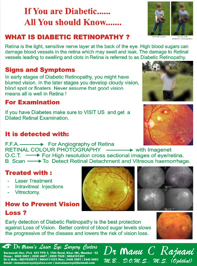 Dr Mannu Laser Eye Surgeries Image 3