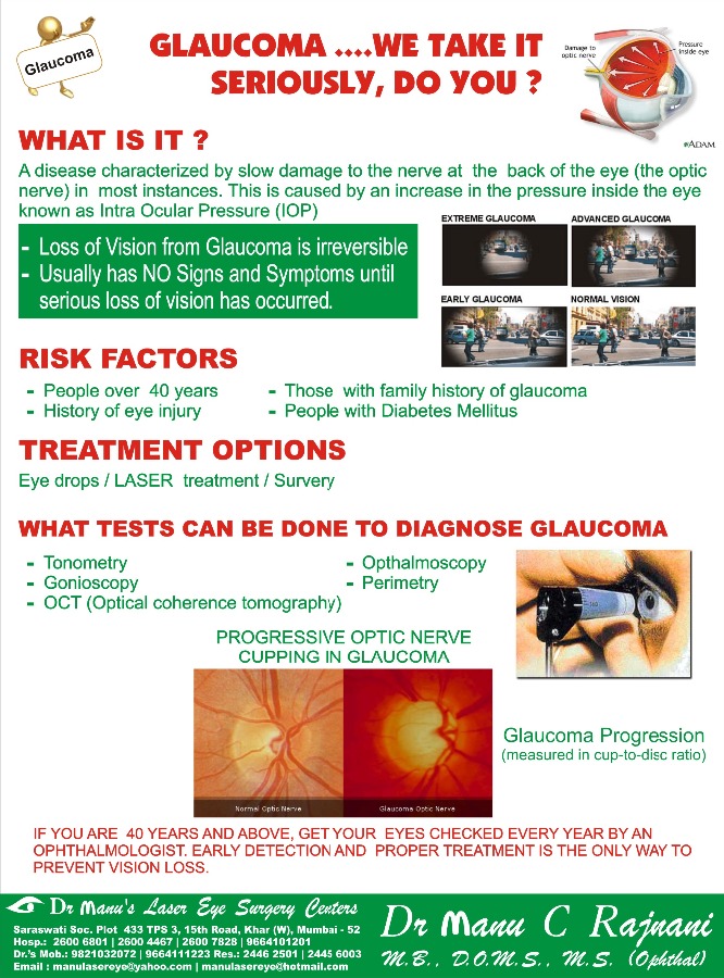 Dr Mannu Laser Eye Surgeries Image 4