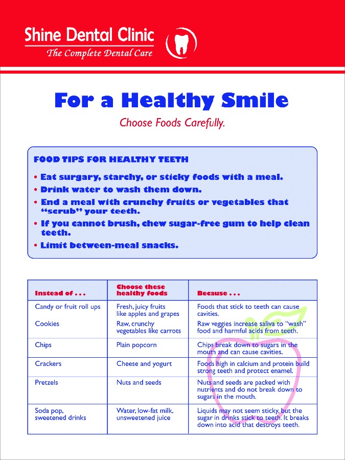 Shine Dental Center Image 2
