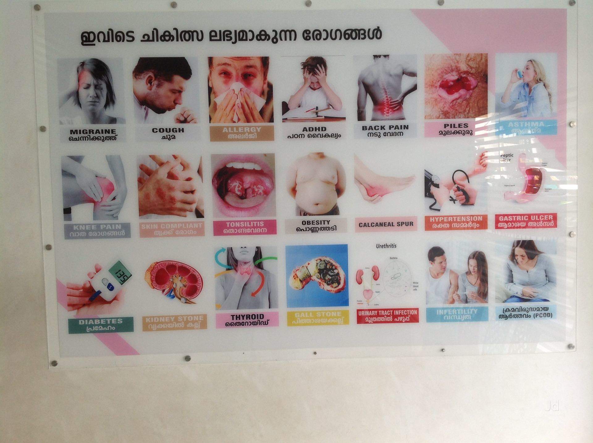 Classic Homeo Clinic Image 2
