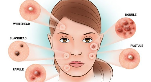 Skin Avenues Clinic & Medispa Image 2
