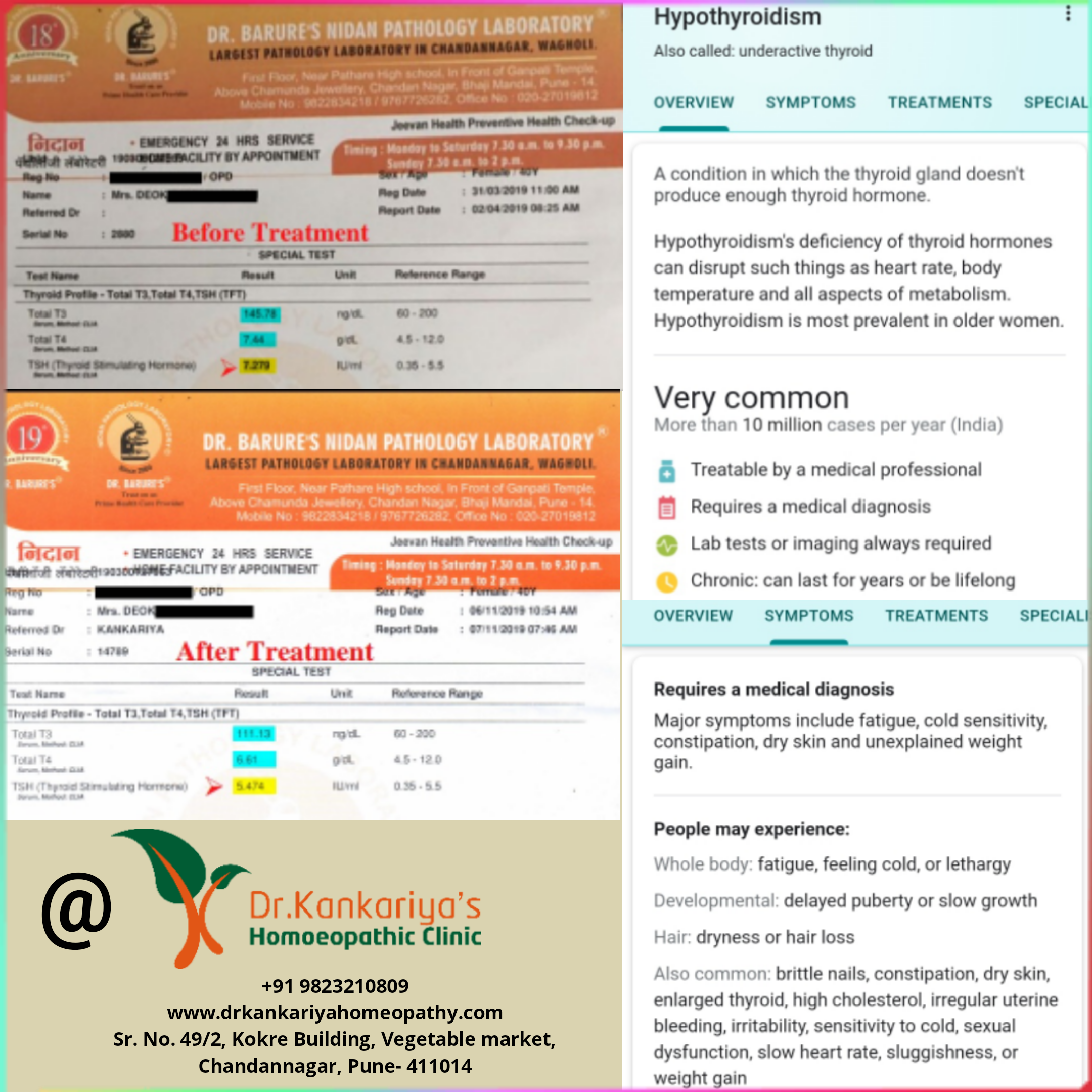 Dr. Kankariya's Homoeopathic Clinic Image 10