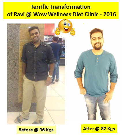 Wow Diet Clinic Image 1