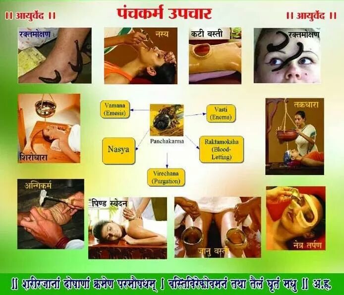 SHREE VISHWAVALLABH AYURVEDIC PANCHAKARMA & GARBHASANSKAR CENTER Image 9