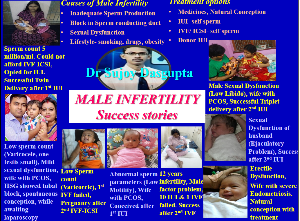 Friends Diagnostic Pvt Ltd, Garia, Phone 9088482135, 9831355912 Image 7