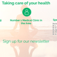 Anupam Holistic Health Care Image 1