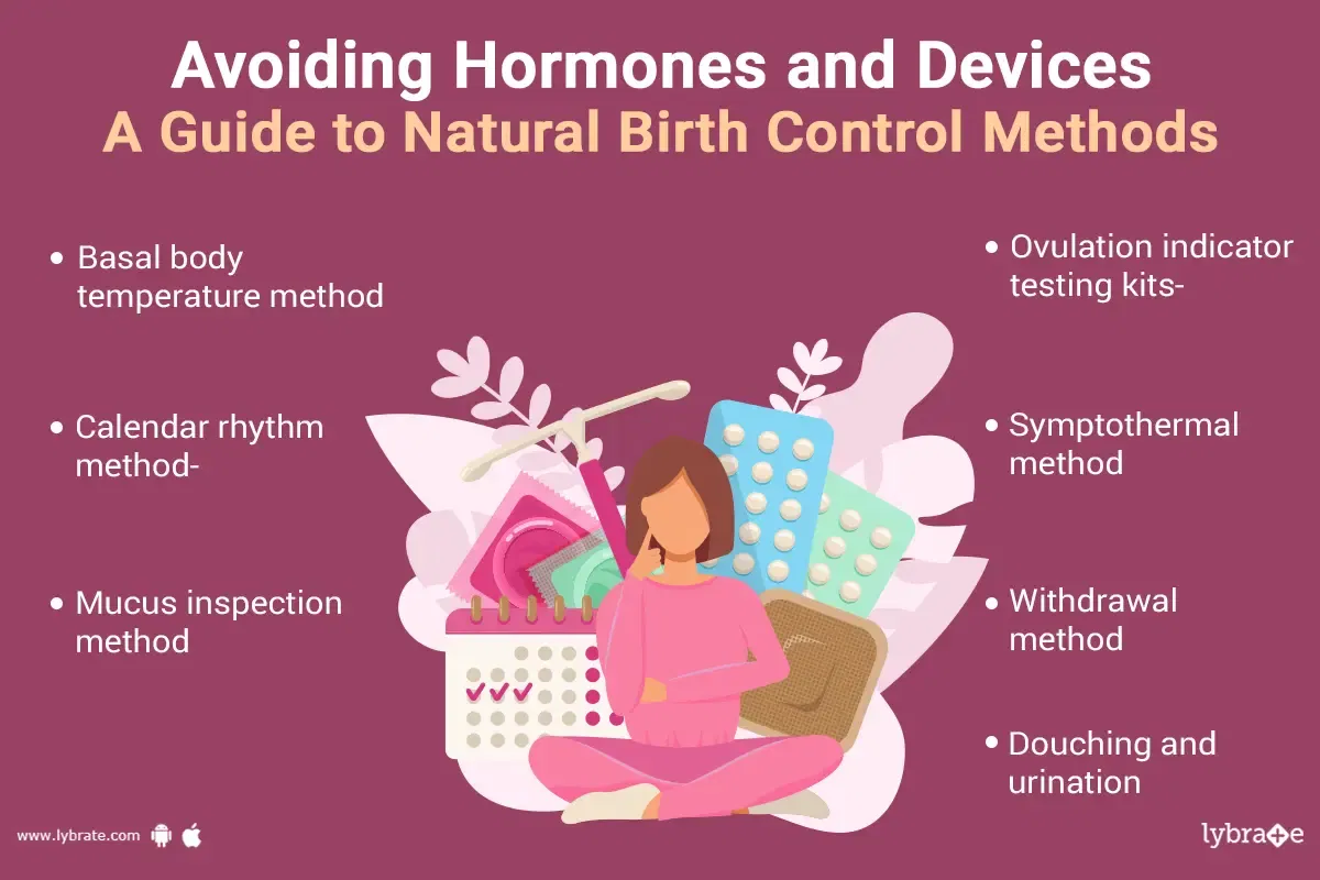 Natural Birth Control By Dr Prasanna Kakunje Lybrate