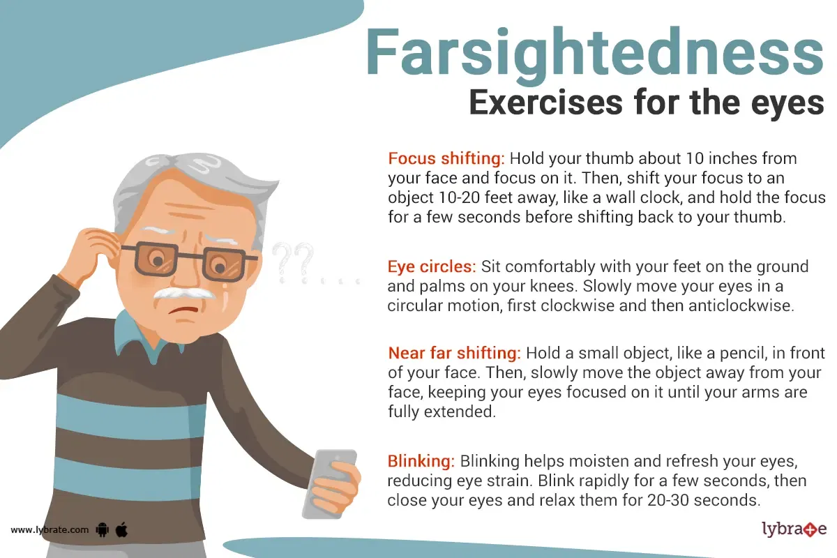 Eye Exercises for Farsightedness (Hyperopia) By Dr. Sharad Pandit