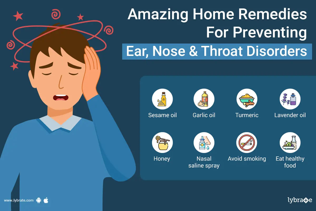 Preventing Ear Nose And Throat Disorders By Dr Tanvi Shrivastava Lybrate 