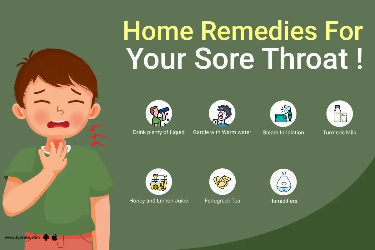 12 Ways To Help A Sore Throat By Dr Samarendra Behera Lybrate   23ba81.webp