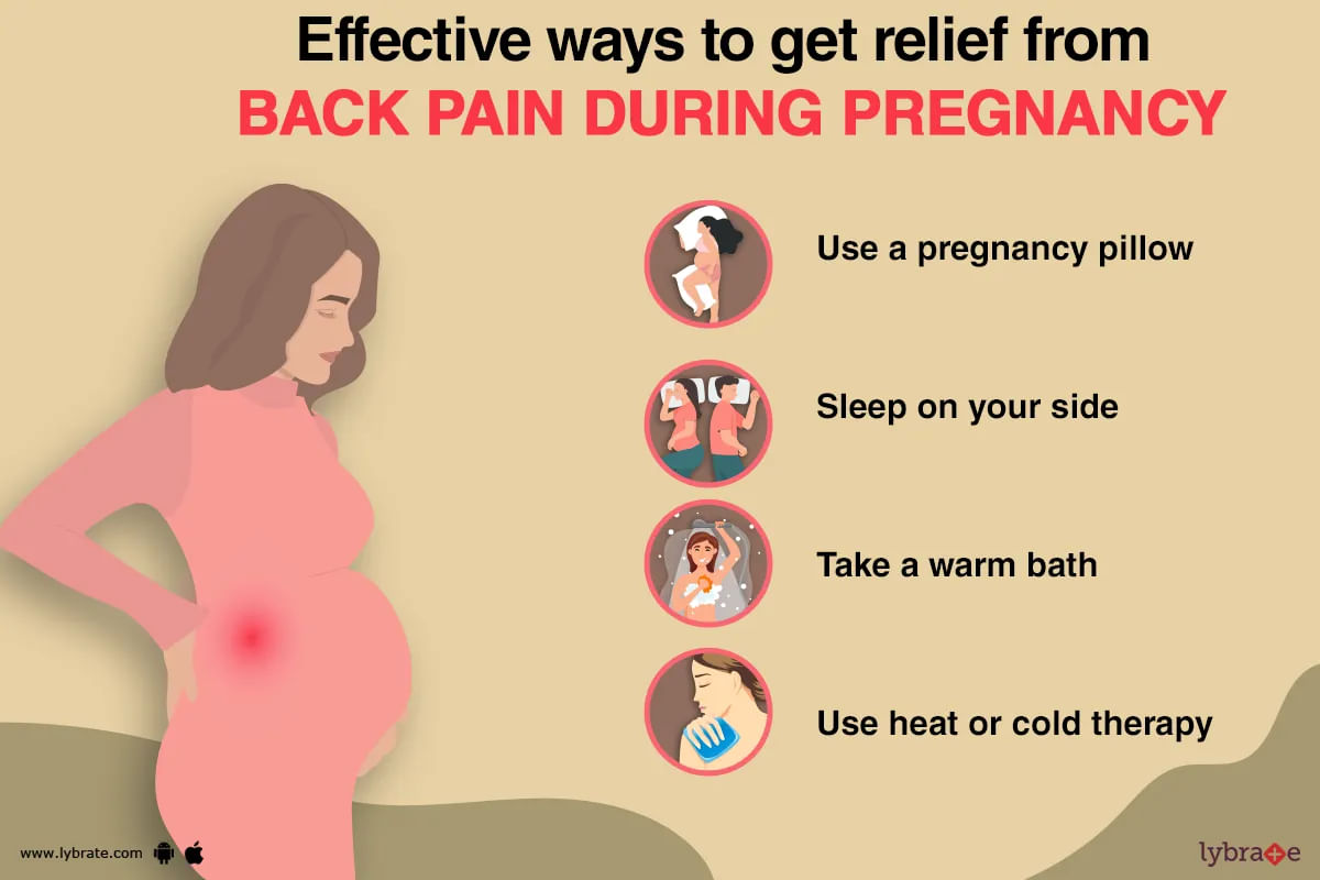 How to Relieve Back Pain During Pregnancy - Aromalief
