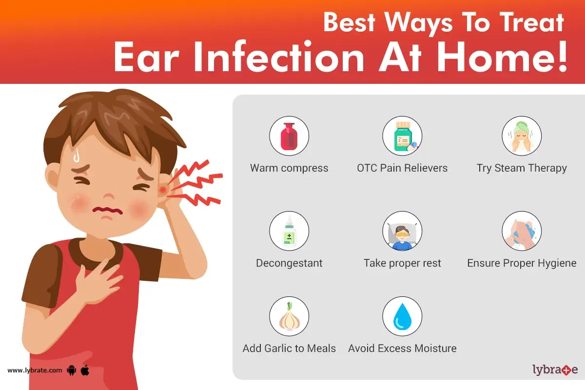 Best ways to treat an ear infection at home By Dr Rvm Sriharsha Lybrate