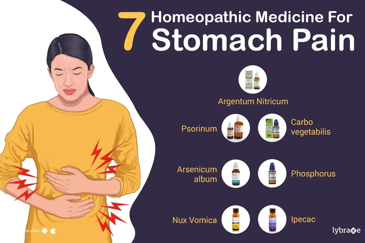 Homeopathic Medicine For Stomach Pain By Dr Rakhi Vakil Lybrate