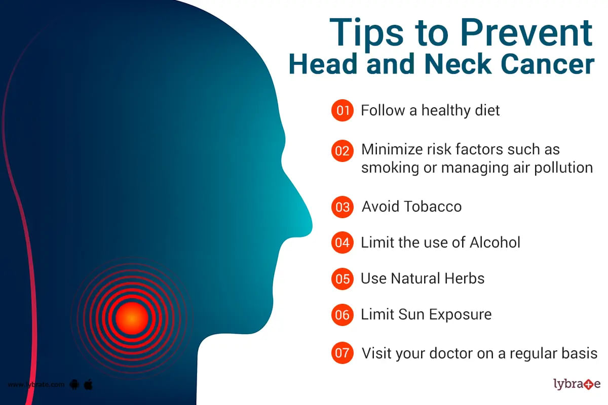 Head Neck Cancer Symptoms Causes Risk Factors Diagnos