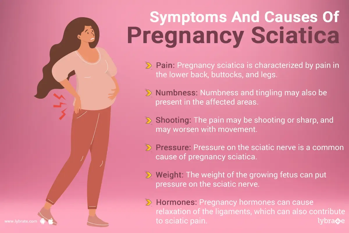 premium-vector-early-pregnancy-symptoms-signs-pregnant-woman-sickness