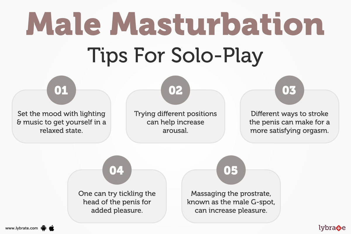 Male masturbation Tips for Solo Play