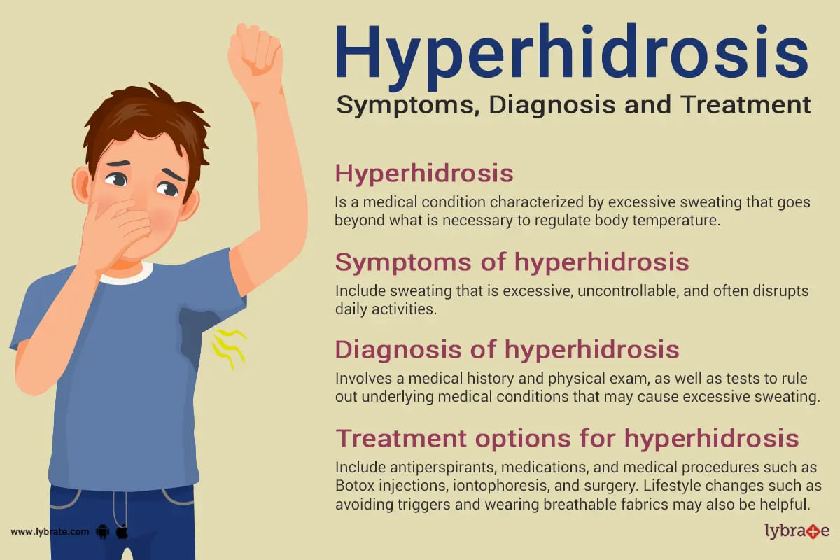 I øvrigt kalv lejr Hyperhidrosis: Symptoms, Diagnosis and Treatment - By Dr. Manoj Kumar  Aggarwal | Lybrate
