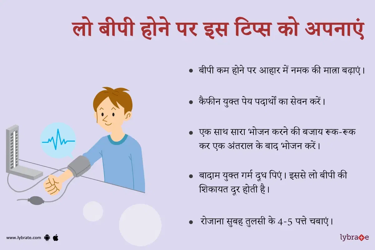 Symptoms of low blood shop pressure in hindi