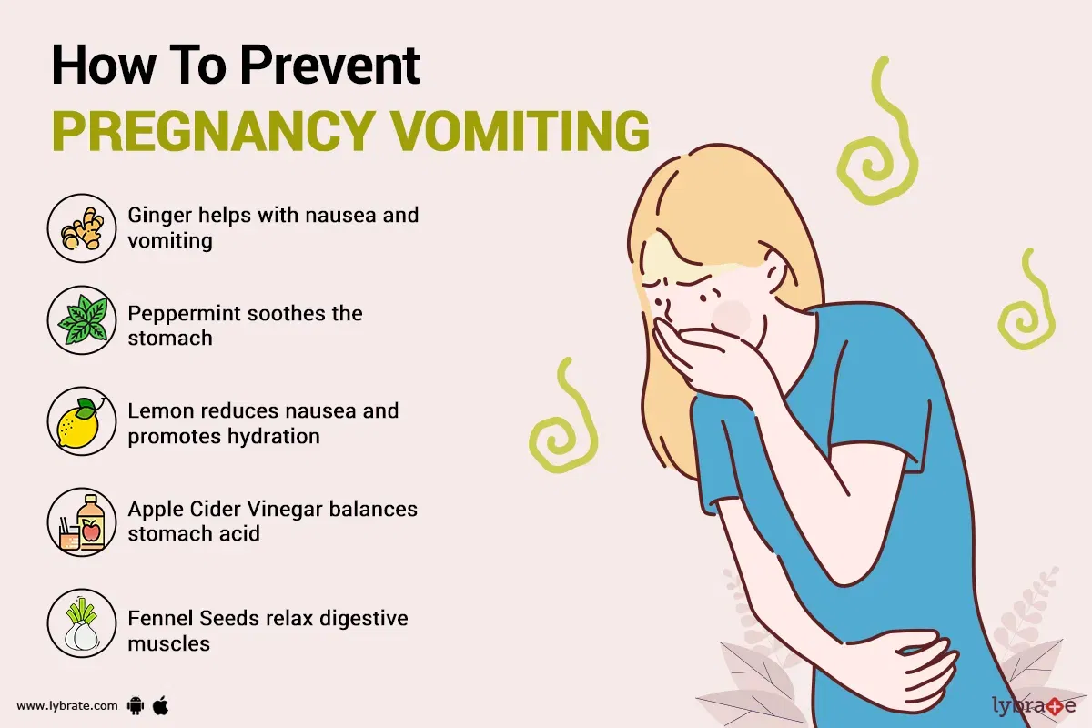 How to stop vomiting in pregnancy home remedies By Dr. Ajith Kumar Kc