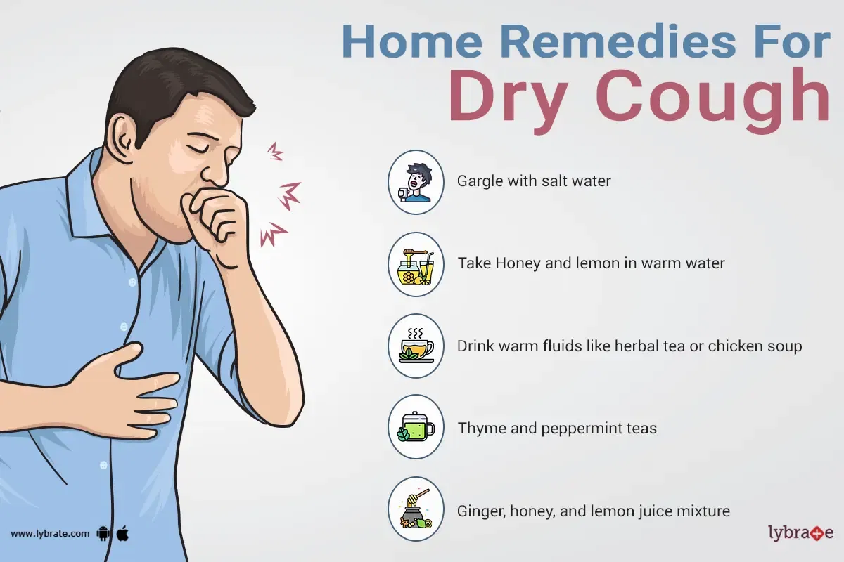 home-remedies-for-dry-cough-by-dr-umesh-padvi-lybrate