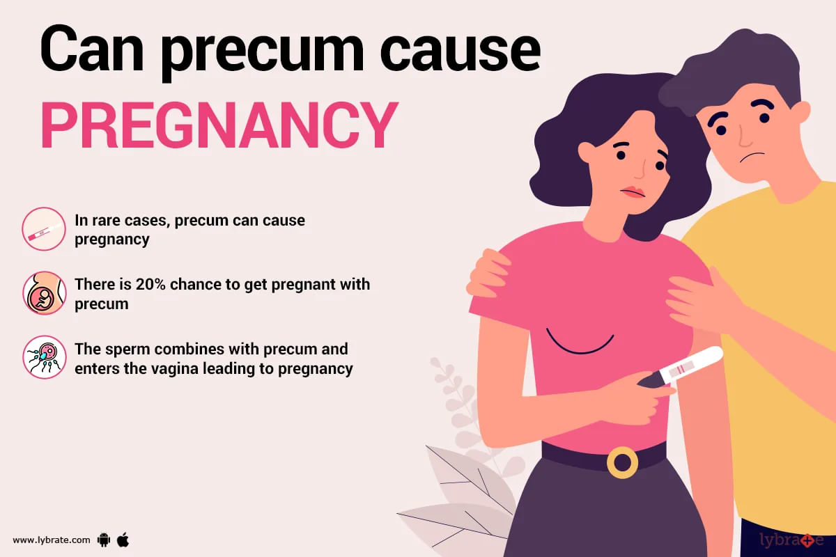 How often can precum cause pregnancy pic