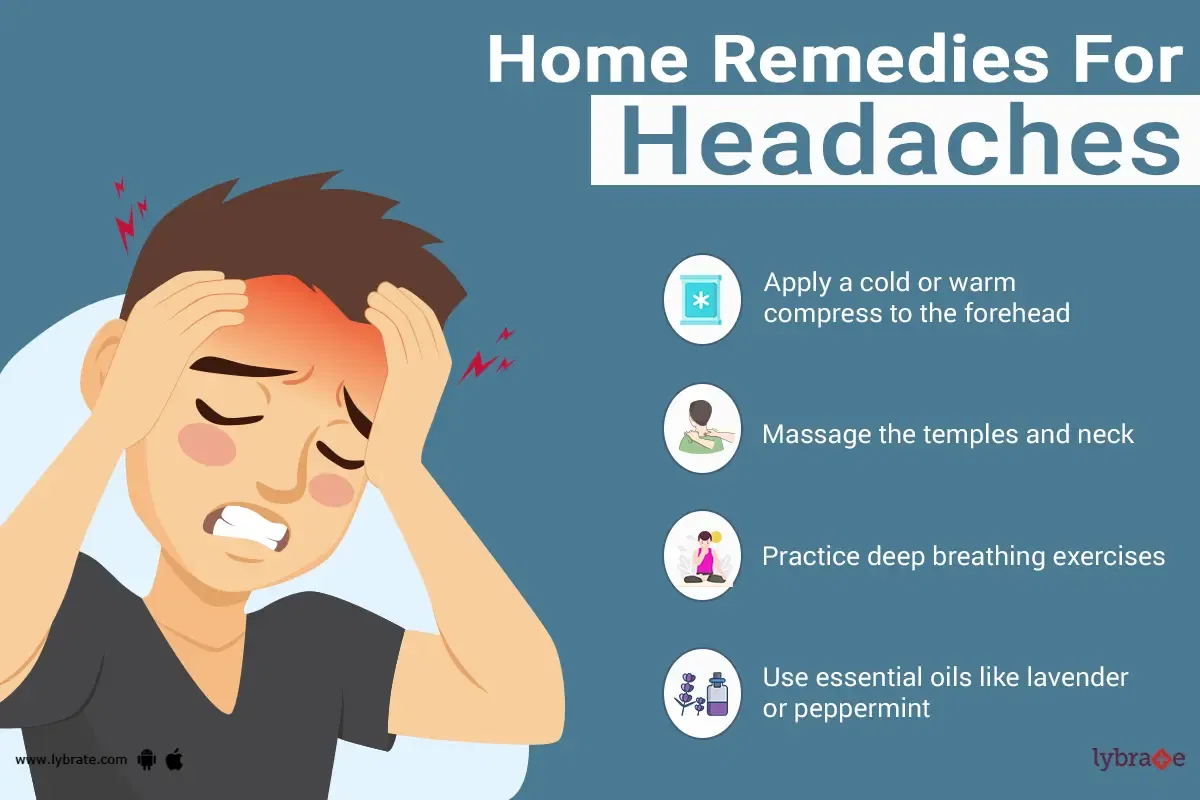 Home remedies for headache By Dr. Siddhartha Sharma Lybrate